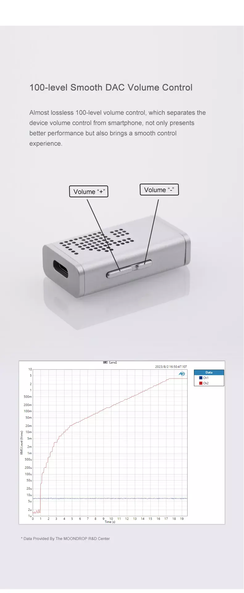 dawnpro-06.webp