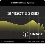 Simgot EG280 IEM Earphones