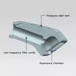 Thieaudio Valhalla IEM Earphones