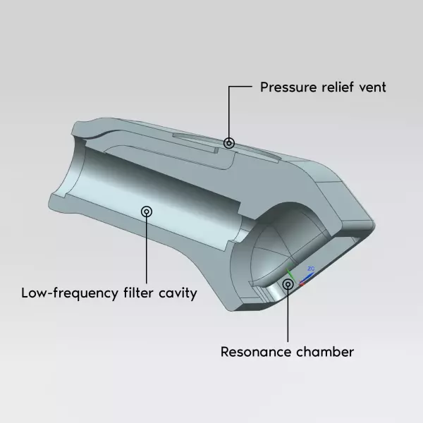 Thieaudio Valhalla IEM Earphones