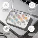 SpinFit W1 Flagship Ear Tips