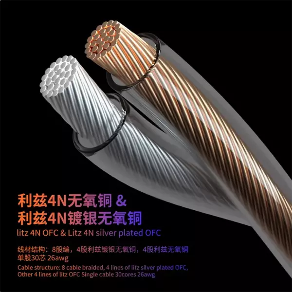 Hakugei Free Bird Earphones Cable