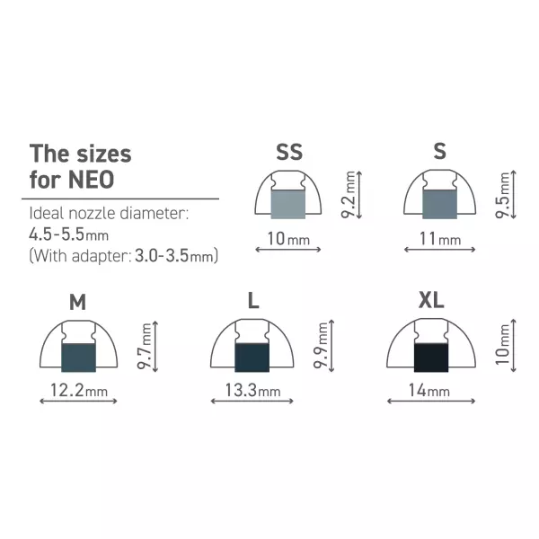 SpinFit NEO Universal Ear Tips