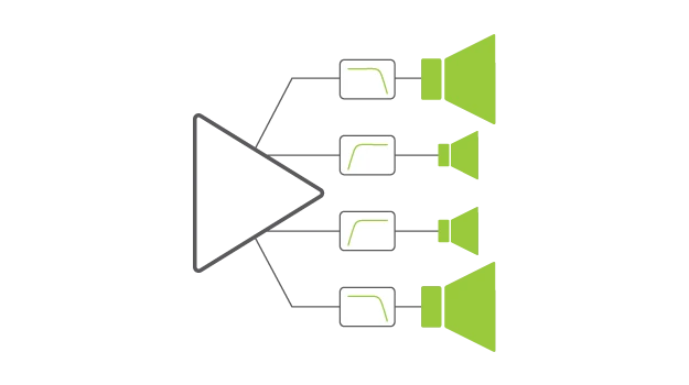 ora-tech-graphics-bi-amplified.webp