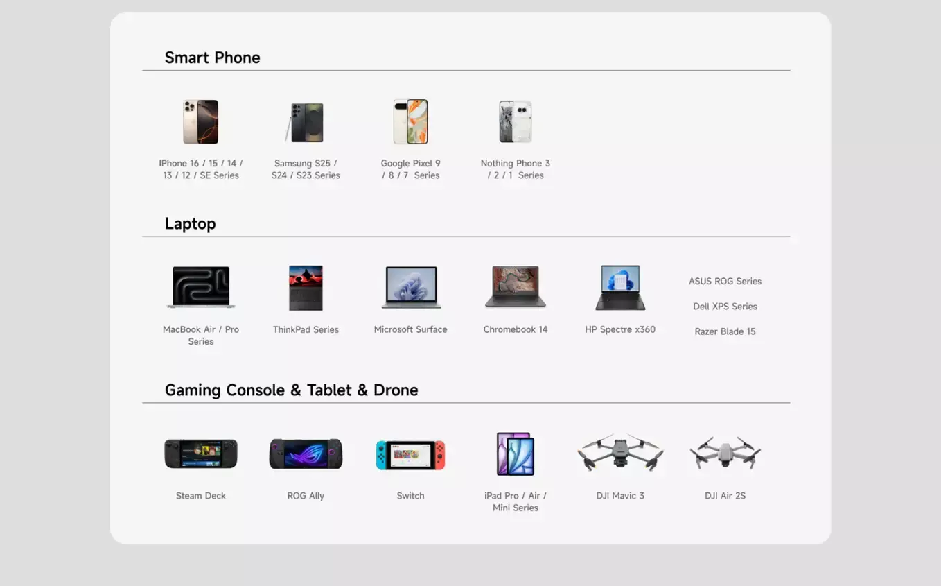 screencapture-sharge-products-pixel-100-140-charger-2025-09-09-20-45-17-7.webp
