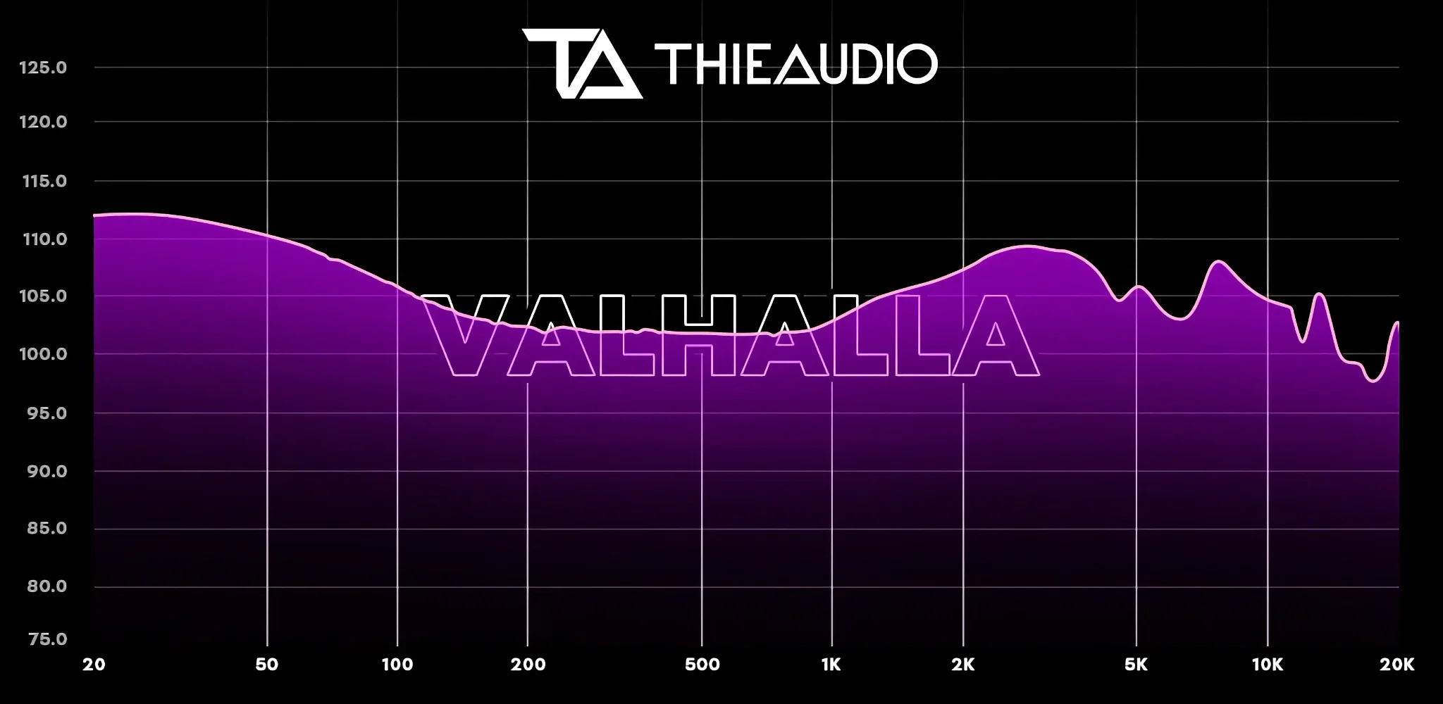 thieaudio-valhalla-freq.webp