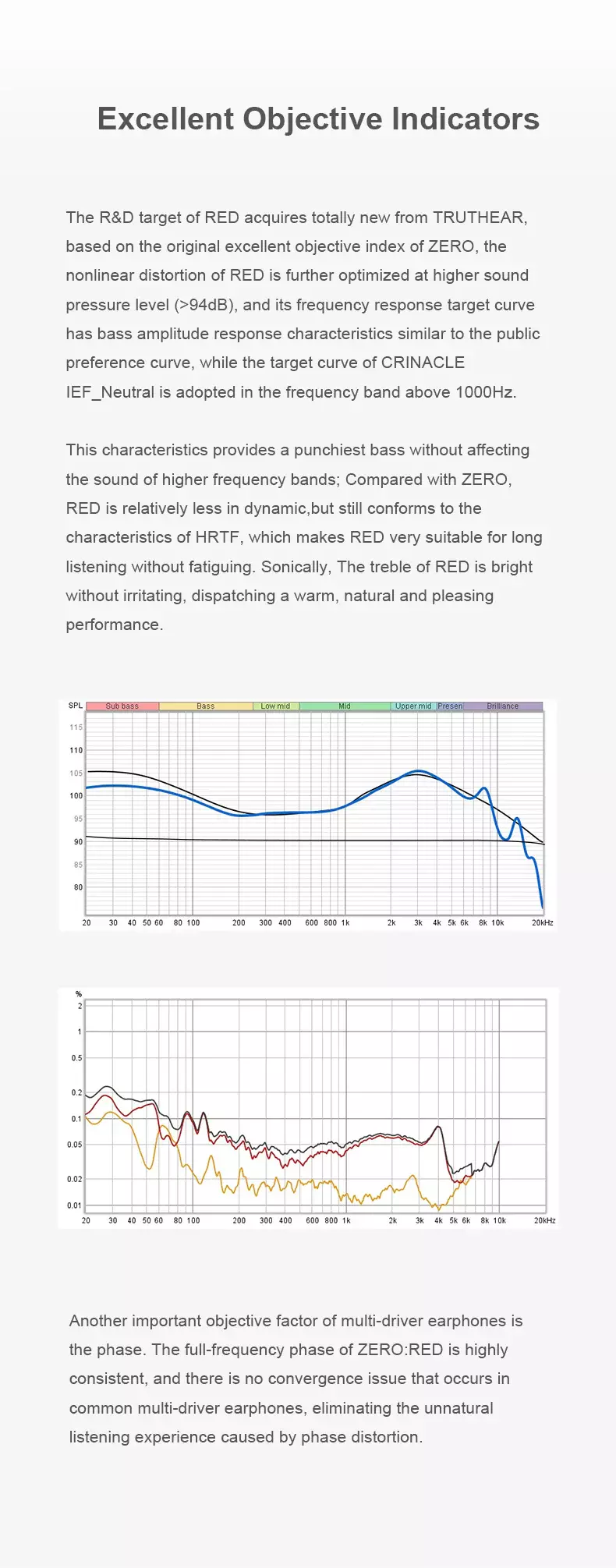 zero-red-05.webp